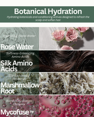 Bloom Hydrating Mist